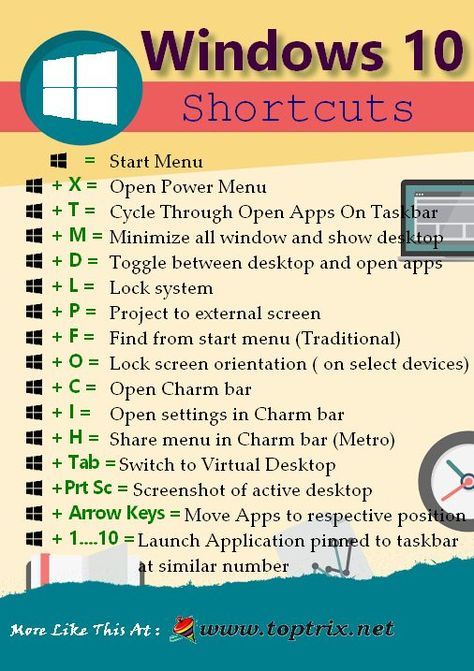 windows 7 keyboard shortcuts pdf